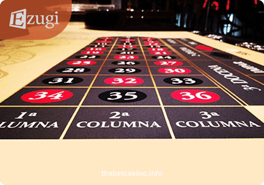 Hình ảnh trò chơi Ruleta del Sol tại Thabet Casino