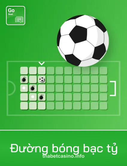Hình ảnh trò chơi Spribe Duong Bong Bac Ty tại Thabet